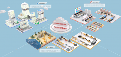 華為FusionPlant連續兩年入選跨行業跨領域工業互聯網平臺